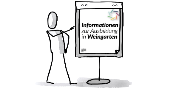 Ausbildung am Standort Weingarten_Figur neben flipchart