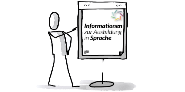 Ausbildung in der Fachrichtung SPRACHE_Figur neben flipchart