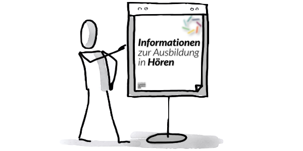 Ausbildung in der Fachrichtung HÖREN_Figur neben flipchart