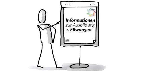 Ausbildung am Standort Ellwangen_Figur neben flipchart