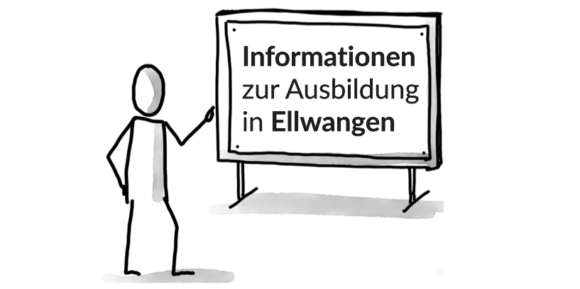 Ausbildung am Standort Ellwangen_Figur neben flipchart