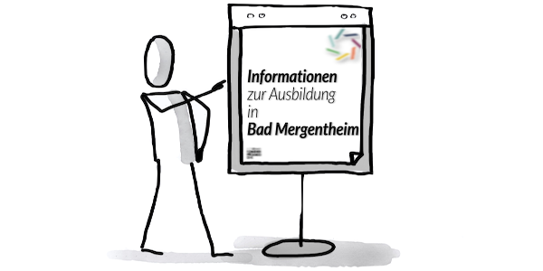 Ausbildung am Standort Bad Mergentheim_Figur neben flipchart